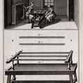 Textiles; two women preparing for silk spinning (top), and t Wellcome V0024116ER
