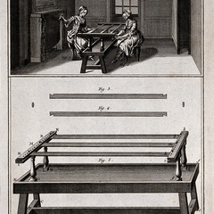 Textiles; two women preparing for silk spinning (top), and t Wellcome V0024116ER