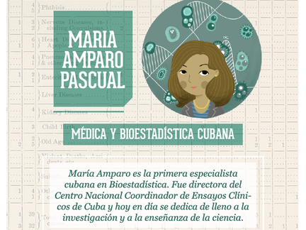 Maria-Amparo-Pascual-300x300@2x