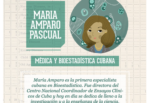 Maria-Amparo-Pascual-300x300@2x