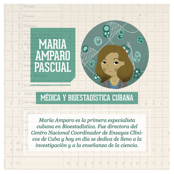 Maria-Amparo-Pascual-300x300@2x.png