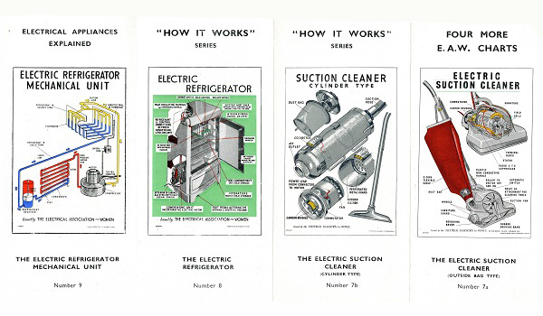 EAW ‘How it works’ leaflet, IET Archives ref NAEST.jpg